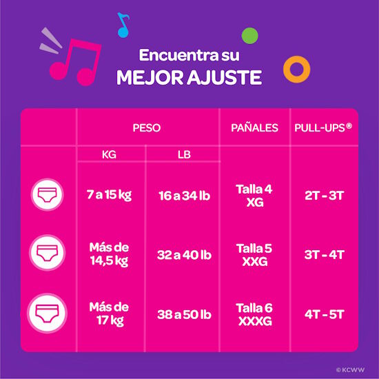 Pantanloncitos de Entrenamiento para Niñas Huggies Pull Ups Tallas 4/5, 17uds